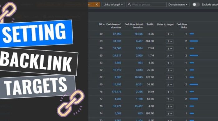 How Many Backlinks Are Needed To Rank? Easy Method!